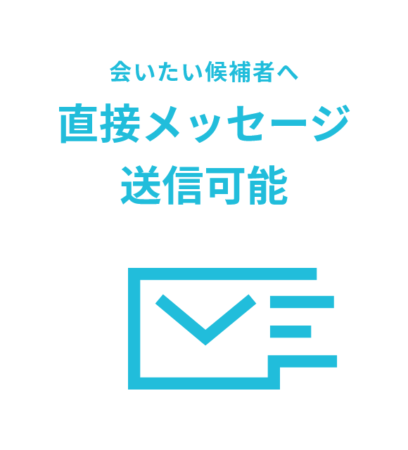 会いたい候補者へ直接メッセージ送信可能