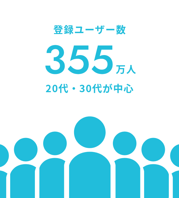 登録ユーザー数355万人20代・30代が中心