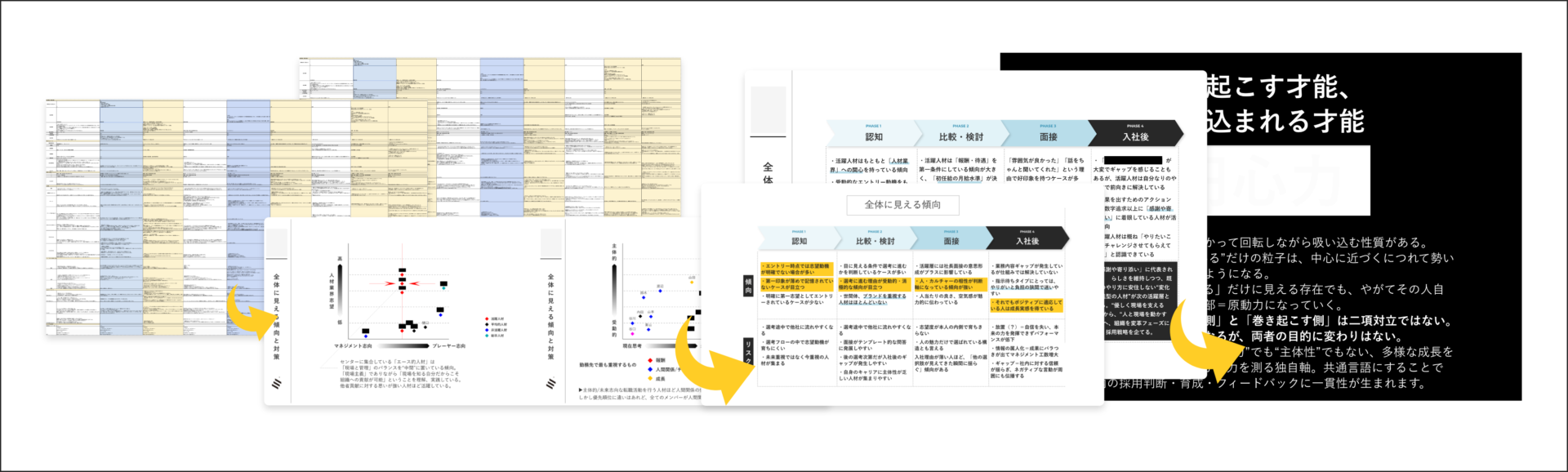 アウトソーシング、クリエイティブを行う前に「上流設計」を実施